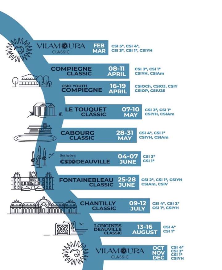 Écurie concours hippique Bazainville